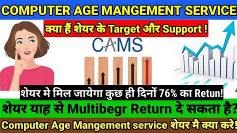 mfcams|Computer Age Management Services .